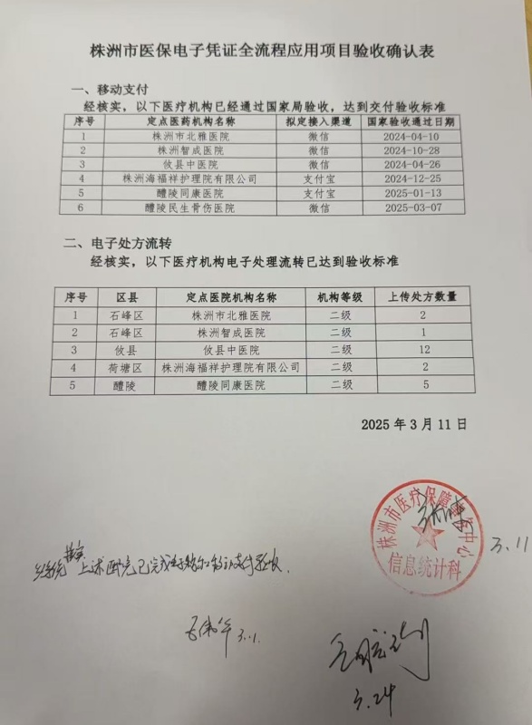 1743231274952729.jpg 微信圖片_20250329150316_副本.jpg